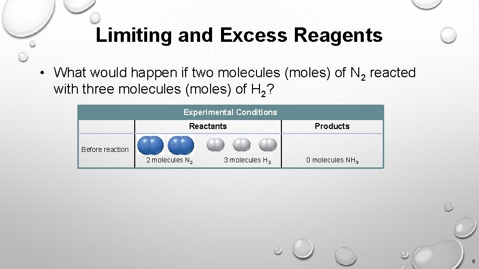 Limiting and Excess Reagents • What would happen if two molecules (moles) of N