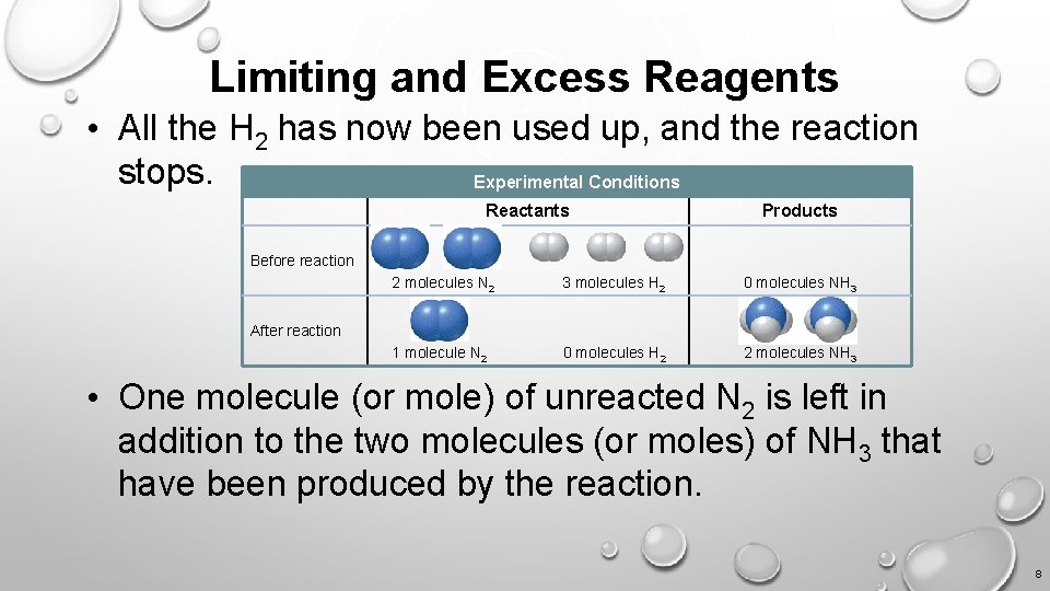 Limiting and Excess Reagents • All the H 2 has now been used up,