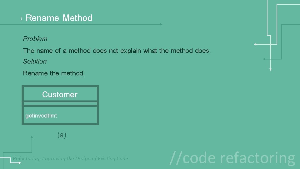 › Rename Method Problem The name of a method does not explain what the