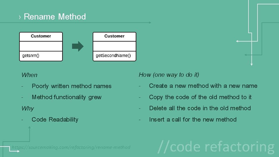 › Rename Method When - Poorly written method names - Method functionality grew Why