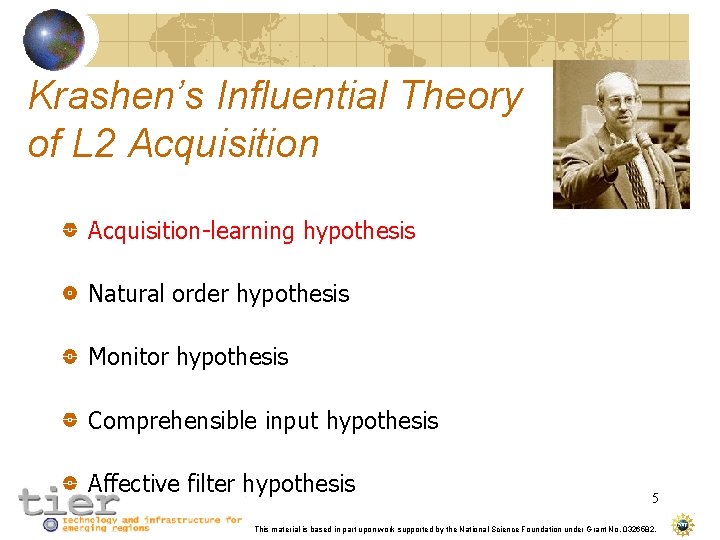 Krashen’s Influential Theory of L 2 Acquisition-learning hypothesis Natural order hypothesis Monitor hypothesis Comprehensible