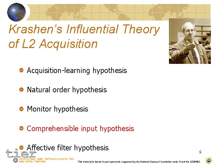 Krashen’s Influential Theory of L 2 Acquisition-learning hypothesis Natural order hypothesis Monitor hypothesis Comprehensible