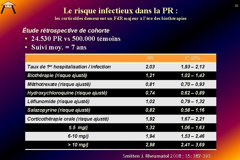 12 Le risque infectieux dans la PR : les corticoïdes demeurent un Fd. R