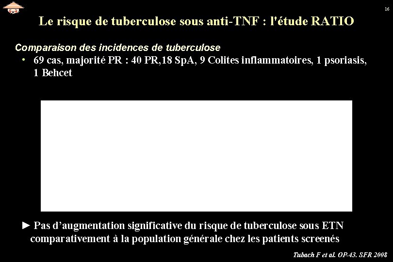 16 Le risque de tuberculose sous anti-TNF : l'étude RATIO Comparaison des incidences de