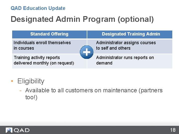 QAD Education Update Designated Admin Program (optional) Standard Offering Designated Training Admin Individuals enroll