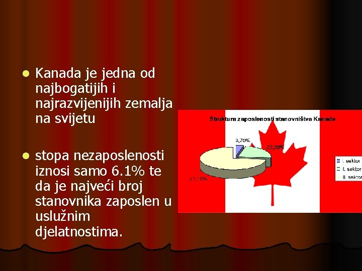 l Kanada je jedna od najbogatijih i najrazvijenijih zemalja na svijetu l stopa nezaposlenosti