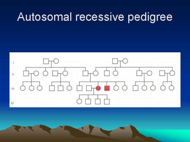Autosomal recessive pedigree 
