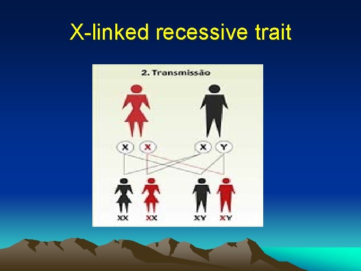 X-linked recessive trait 