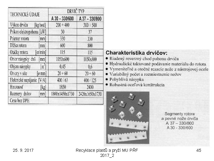 25. 9. 2017 Recyklace plastů a pryží MU PŘF 2017_2 45 