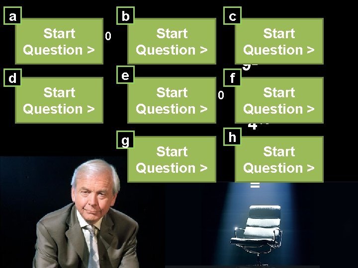 a b 47 ×Start 43 = ? 410 Start 5 (3 )2 = ? a b 47 ×Start 43 = ? 410 Start 5 (3 )2 = ?