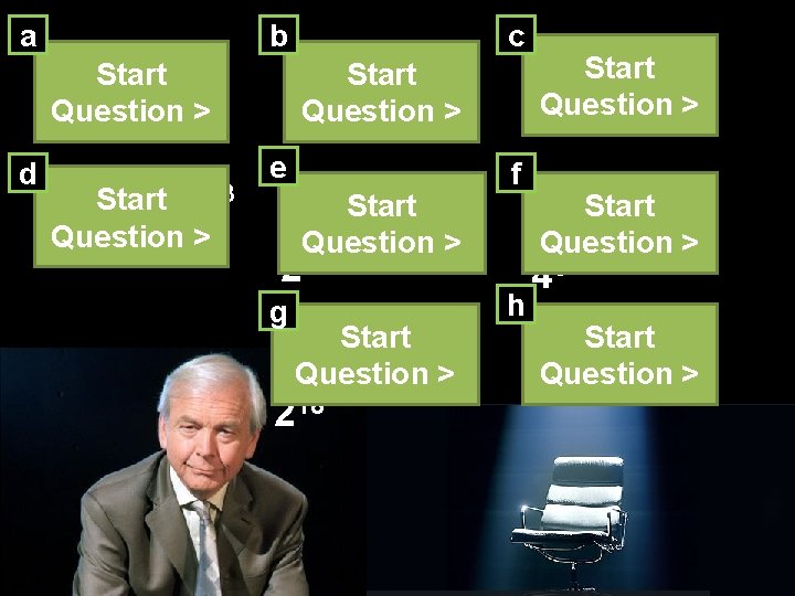 a b Start 0 ? 5 =1 Start 0 (3 )2 = ? 1 a b Start 0 ? 5 =1 Start 0 (3 )2 = ? 1