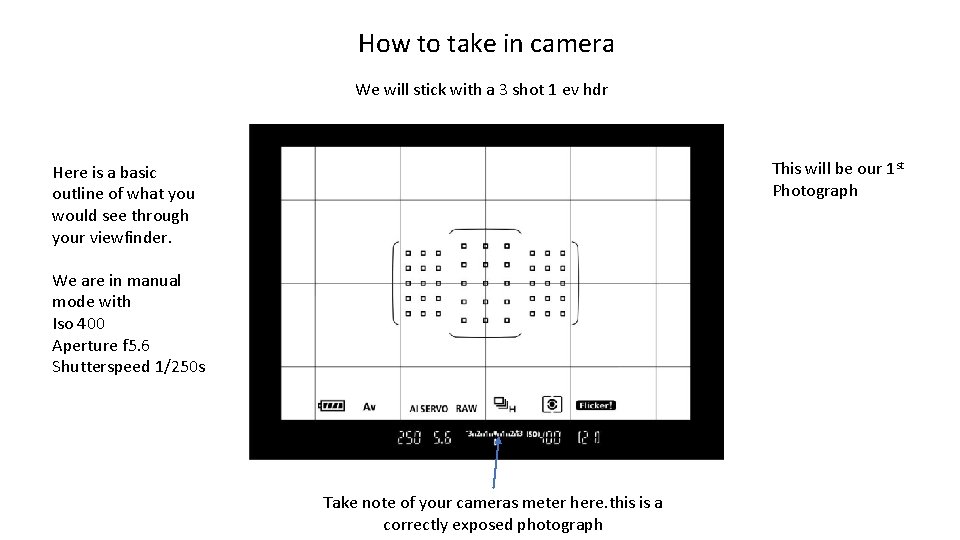 How to take in camera We will stick with a 3 shot 1 ev