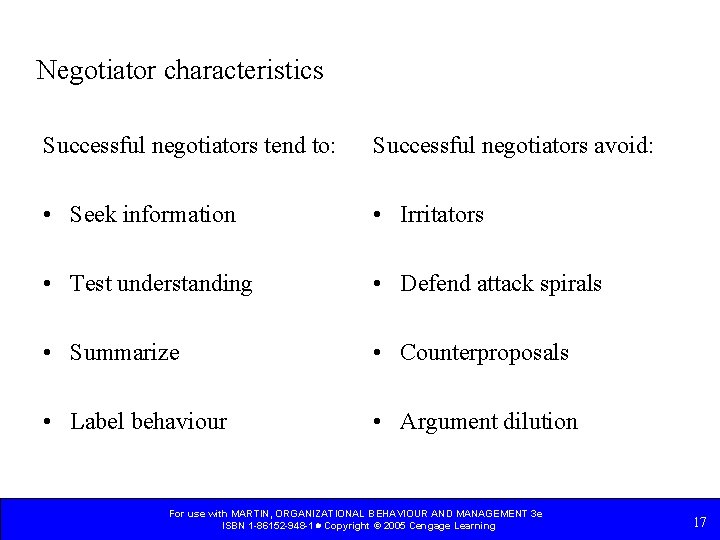 Negotiator characteristics Successful negotiators tend to: Successful negotiators avoid: • Seek information • Irritators Negotiator characteristics Successful negotiators tend to: Successful negotiators avoid: • Seek information • Irritators