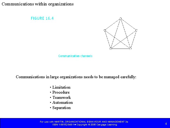 Communications within organizations Communications in large organizations needs to be managed carefully: • Limitation Communications within organizations Communications in large organizations needs to be managed carefully: • Limitation