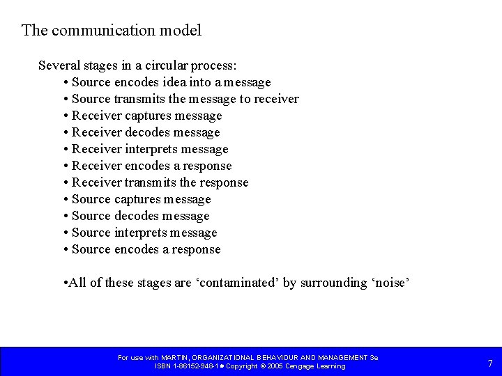The communication model Several stages in a circular process: • Source encodes idea into The communication model Several stages in a circular process: • Source encodes idea into