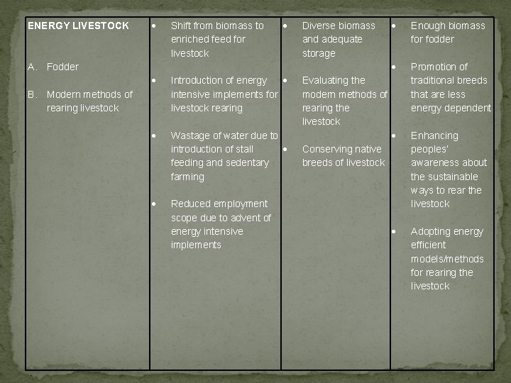 ENERGY LIVESTOCK Shift from biomass to enriched feed for livestock Diverse biomass and adequate