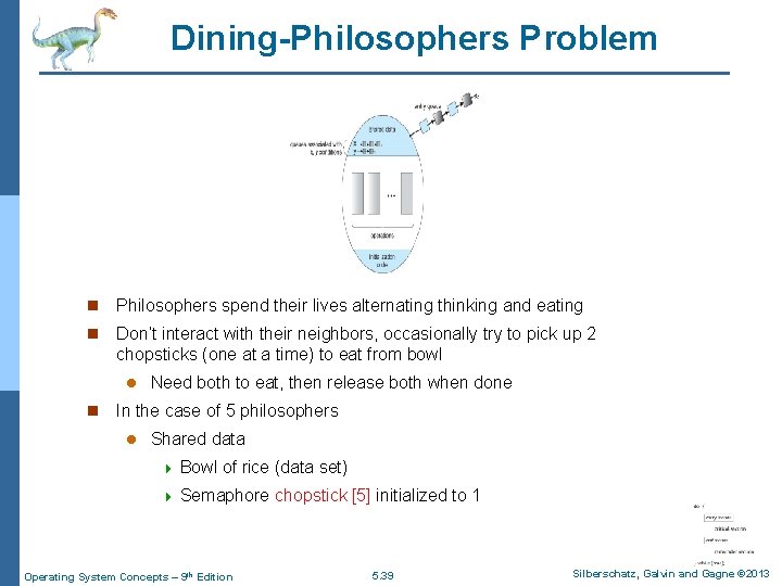 Dining-Philosophers Problem n Philosophers spend their lives alternating thinking and eating n Don’t interact