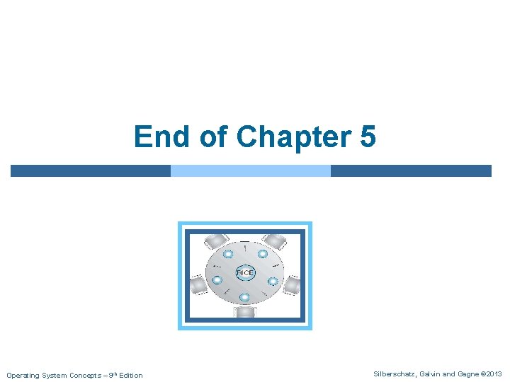 End of Chapter 5 Operating System Concepts – 9 th Edition Silberschatz, Galvin and