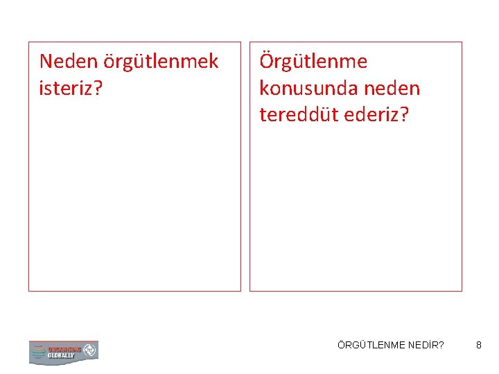 Neden örgütlenmek isteriz? Örgütlenme konusunda neden tereddüt ederiz? ÖRGÜTLENME STRATEJİ NEDİR? 8 