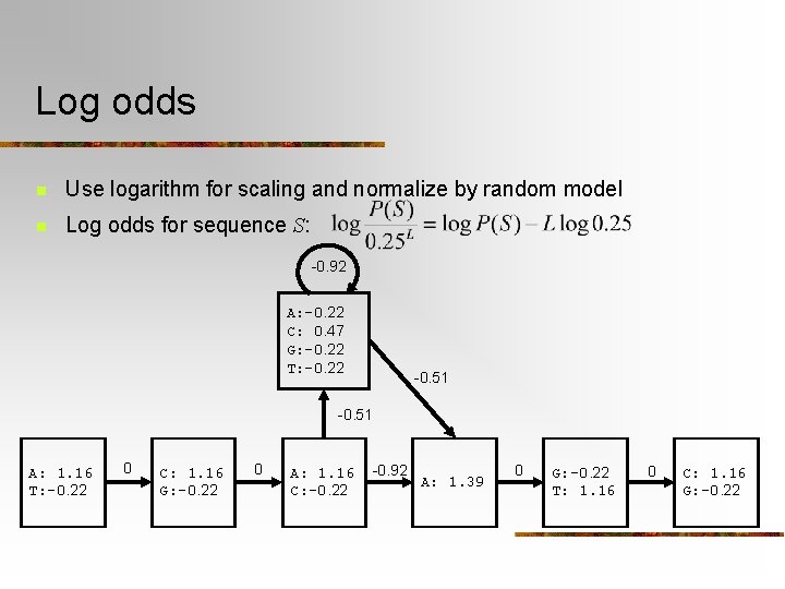 Log odds n Use logarithm for scaling and normalize by random model n Log