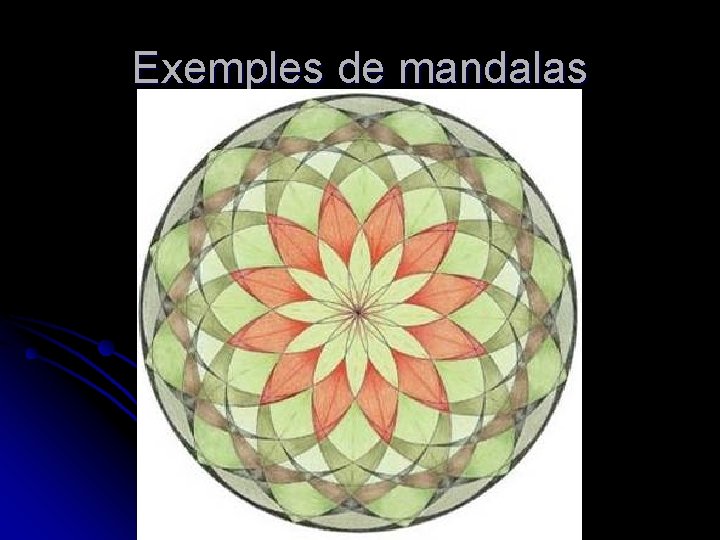 Exemples de mandalas 