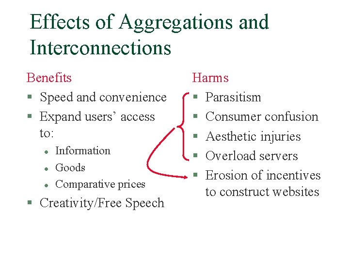 Effects of Aggregations and Interconnections Benefits § Speed and convenience § Expand users’ access