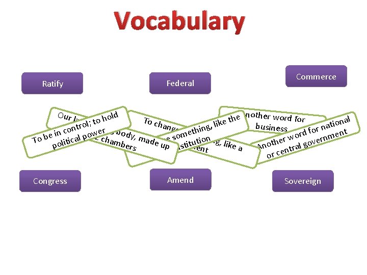 Vocabulary Ratify Federal Commerce Another word Our l ld o e for h h
