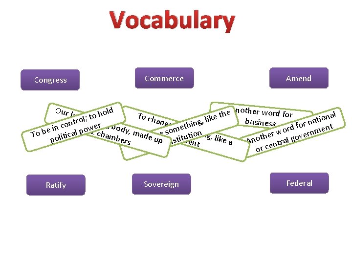 Vocabulary Congress Commerce Amend Another word Our l ld o e for h h