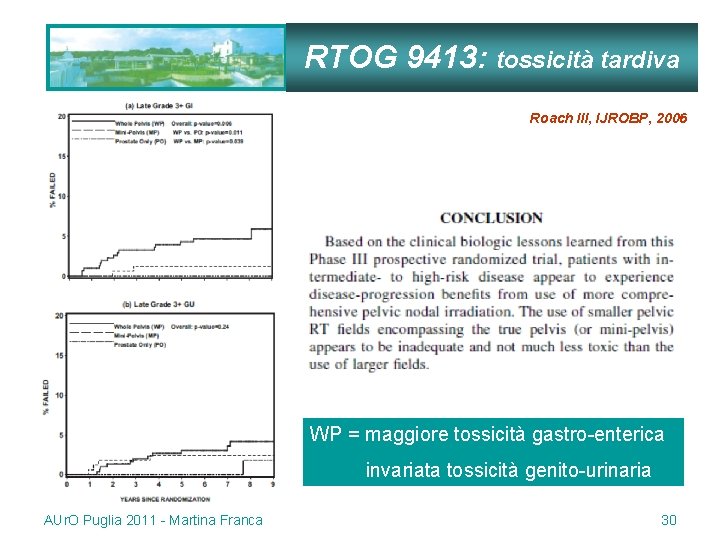 RTOG 9413: tossicità tardiva Roach III, IJROBP, 2006 WP = maggiore tossicità gastro-enterica invariata