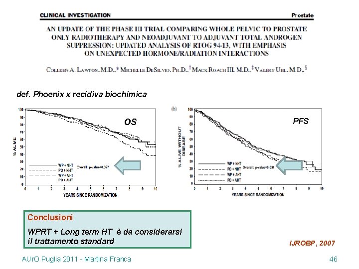 def. Phoenix x recidiva biochimica OS PFS Conclusioni WPRT + Long term HT è