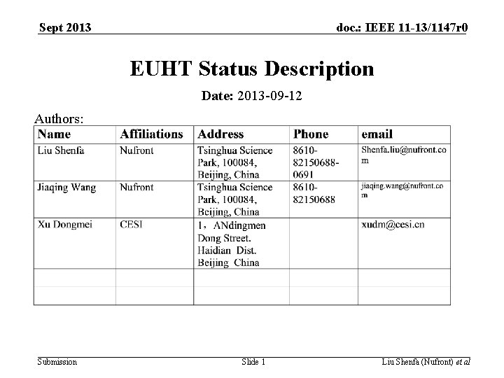 Sept 2013 doc. : IEEE 11 -13/1147 r 0 EUHT Status Description Date: 2013