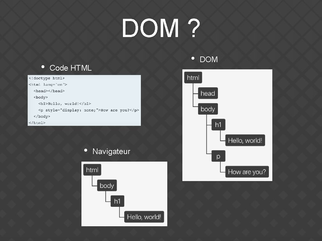 DOM ? • • Code HTML • Navigateur DOM 