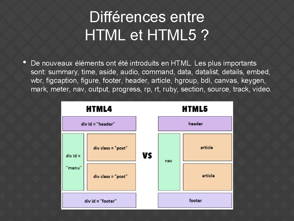 Différences entre HTML et HTML 5 ? • De nouveaux éléments ont été introduits