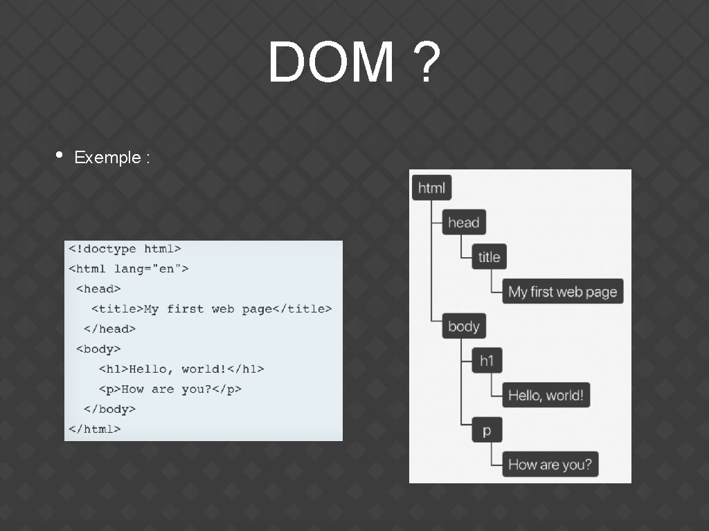 DOM ? • Exemple : 