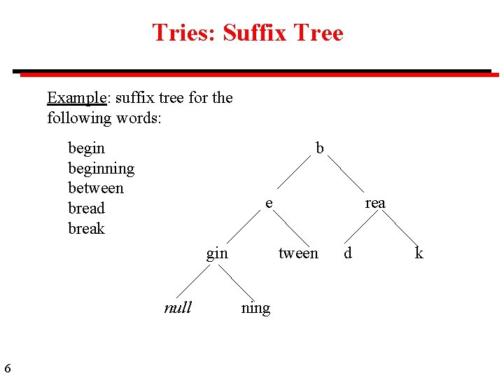 Tries: Suffix Tree Example: suffix tree for the following words: beginning between bread break