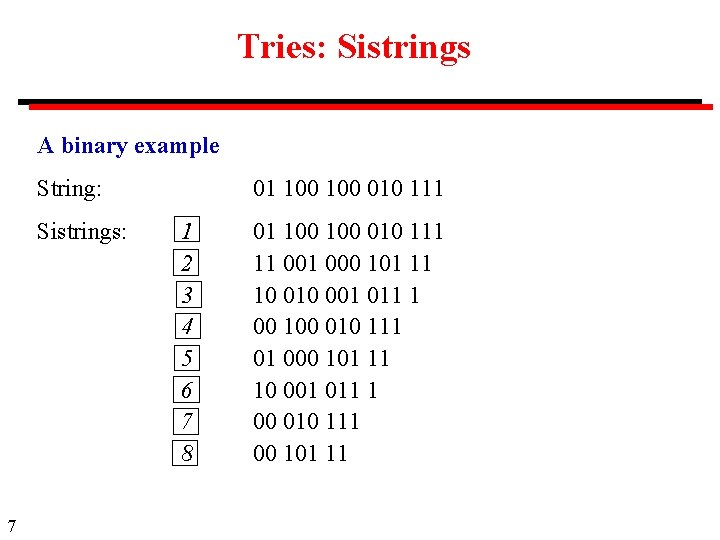 Tries: Sistrings A binary example String: Sistrings: 7 01 100 010 111 1 2