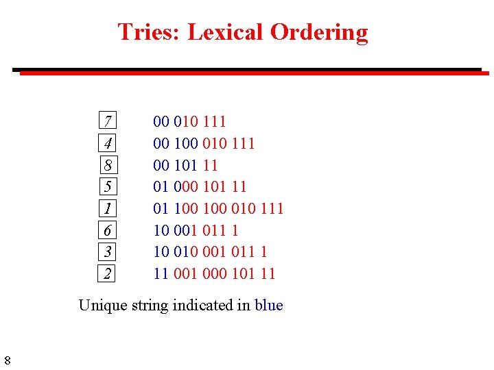 Tries: Lexical Ordering 7 4 8 5 1 6 3 2 00 010 111