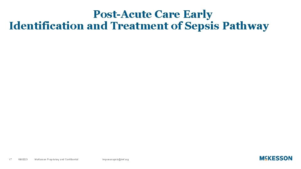 Post-Acute Care Early Identification and Treatment of Sepsis Pathway 17 6/9/2021 Mc. Kesson Proprietary