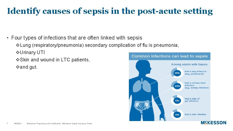 Identify causes of sepsis in the post-acute setting • Four types of infections that