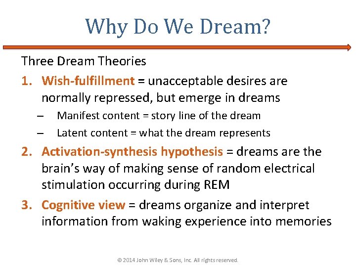 Why Do We Dream? Three Dream Theories 1. Wish-fulfillment = unacceptable desires are normally