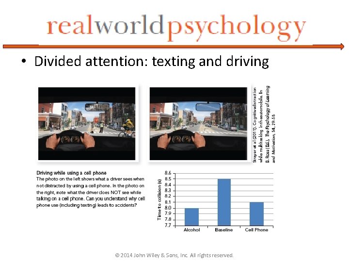  • Divided attention: texting and driving © 2014 John Wiley & Sons, Inc.