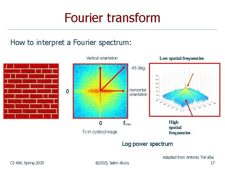 Fourier transform How to interpret a Fourier spectrum: Vertical orientation Low spatial frequencies 45