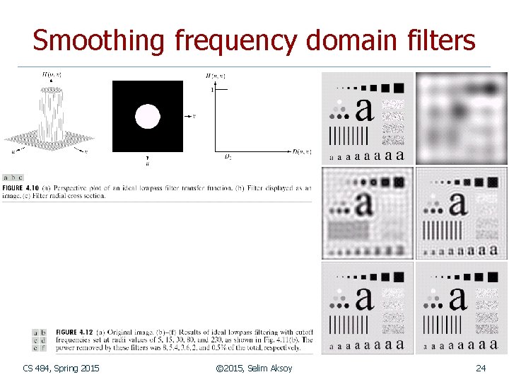 Smoothing frequency domain filters CS 484, Spring 2015 © 2015, Selim Aksoy 24 