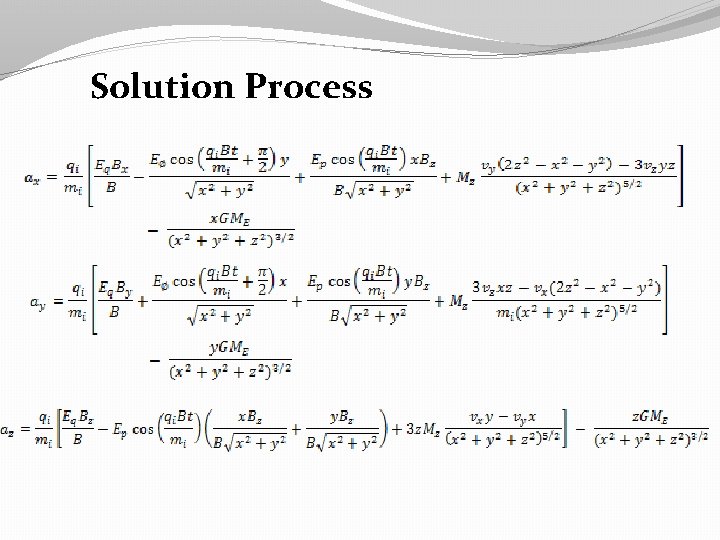 Solution Process 