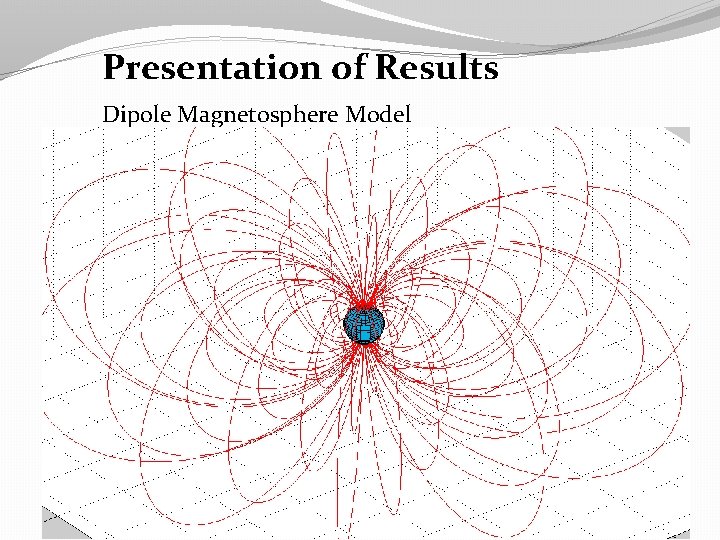 Presentation of Results Dipole Magnetosphere Model 