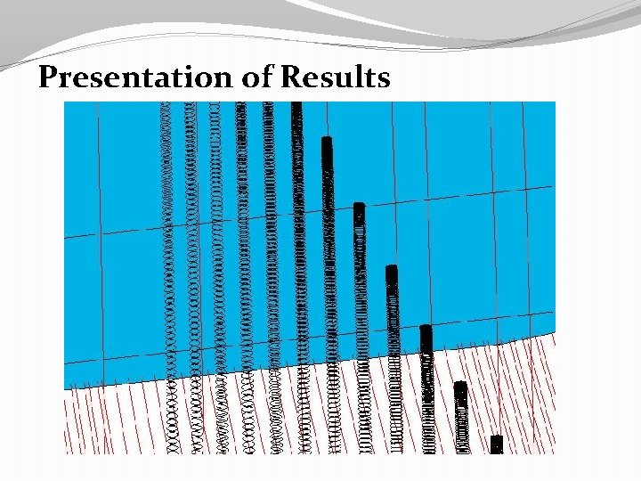 Presentation of Results 