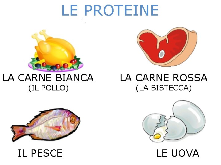 LE PROTEINE LA CARNE BIANCA (IL POLLO) IL PESCE LA CARNE ROSSA (LA BISTECCA)