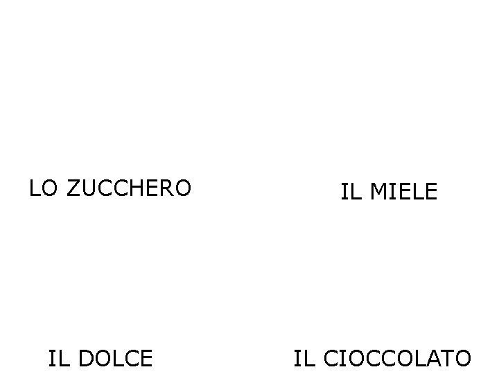 LO ZUCCHERO IL DOLCE IL MIELE IL CIOCCOLATO 