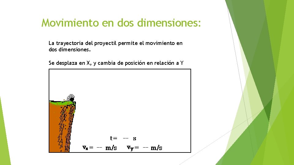 Movimiento en dos dimensiones: La trayectoria del proyectil permite el movimiento en dos dimensiones.