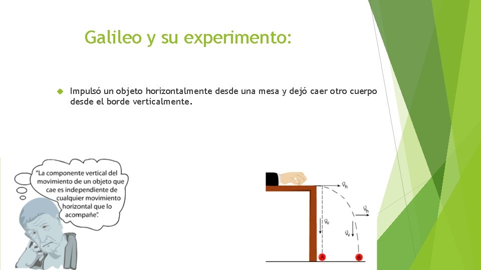 Galileo y su experimento: Impulsó un objeto horizontalmente desde una mesa y dejó caer